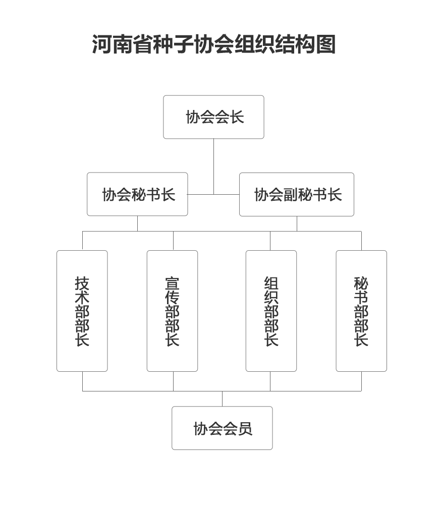沐鸣2娱乐官方网站图片