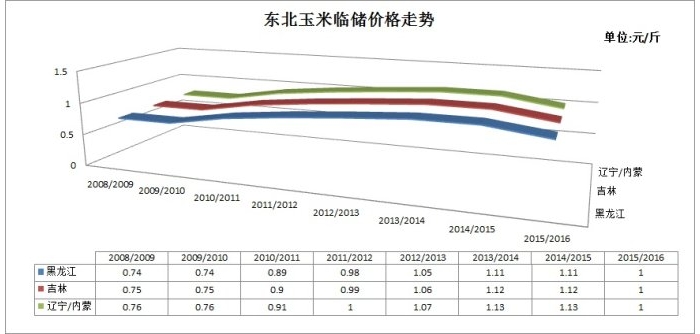 沐鸣2娱乐官方网站图片
