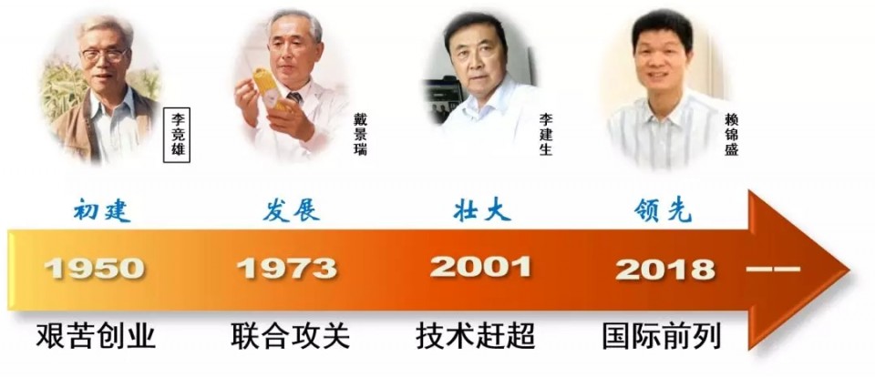 沐鸣2娱乐官方网站图片