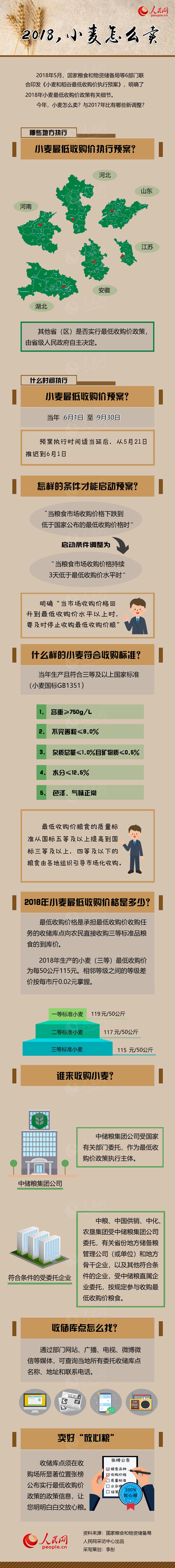 沐鸣2娱乐 b7c28